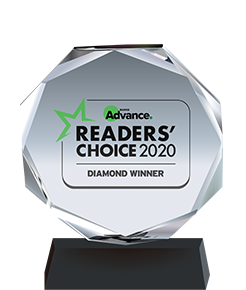 Reader’s Choice Barrie – Winner: Best Real Estate Agent, Mark FARIS & Best Real Estate Marketing 2020
